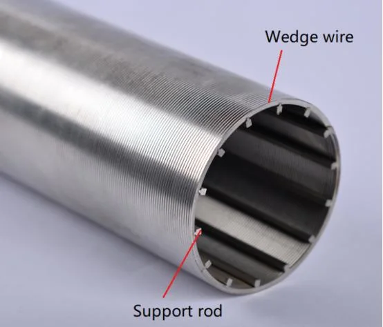 Corrosion Resistance Round Slot Pipe Johnson Wedge Wire Screen Tube